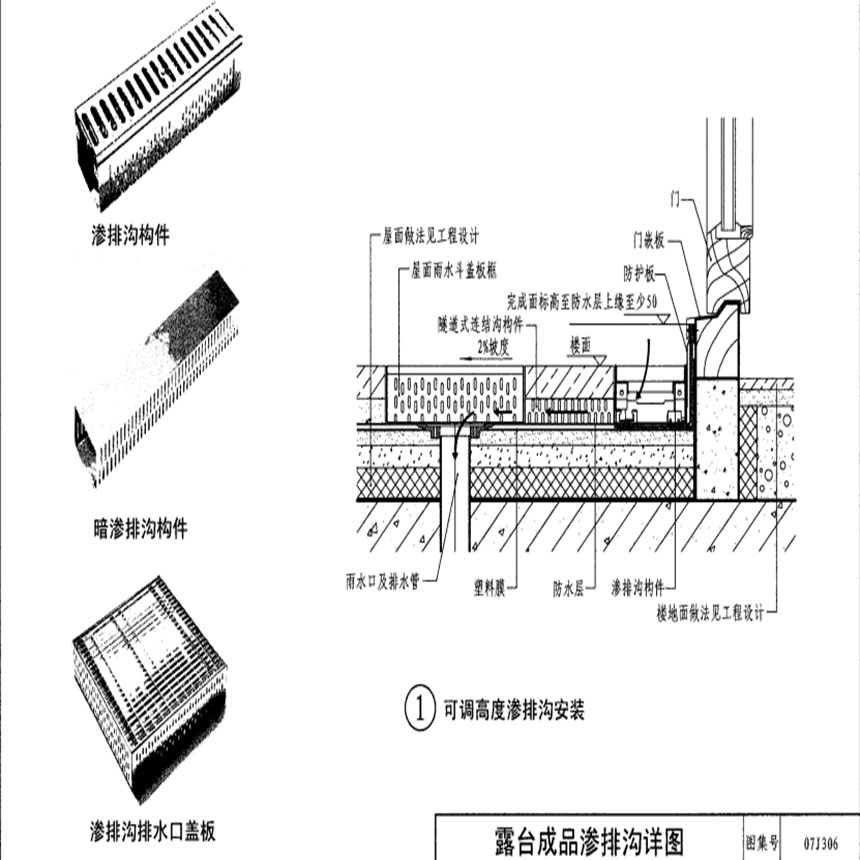 渗透式成品排水沟图集07j306